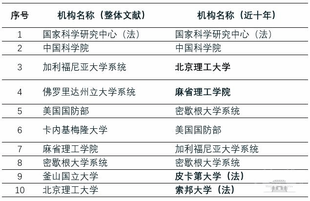 澳门管家婆内部资料,快速解决方式指南_IKN77.364计算能力版