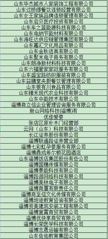 淄川招聘网最新招聘信息汇总🌟