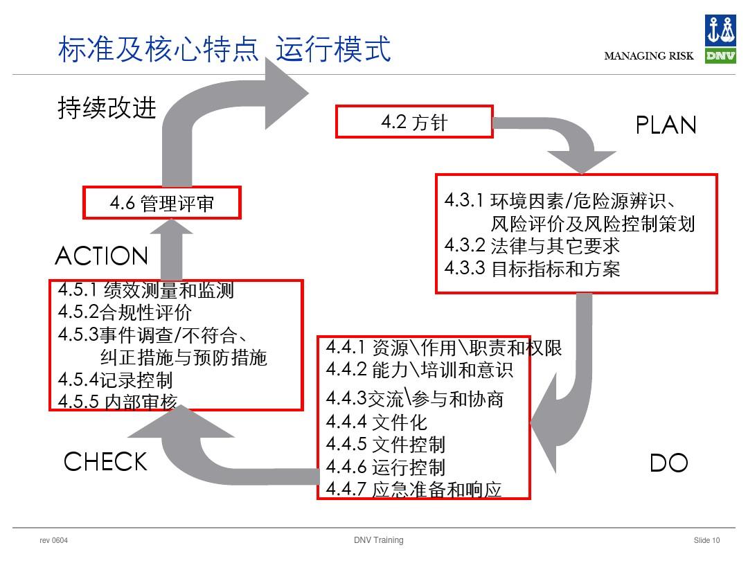 新奥最快最准免费资料,平衡执行计划实施_TAC27.500影像版