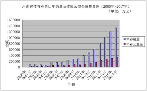 澳门彩历史开奖结果走势图,快速解答方案设计_IRE27.908界面版