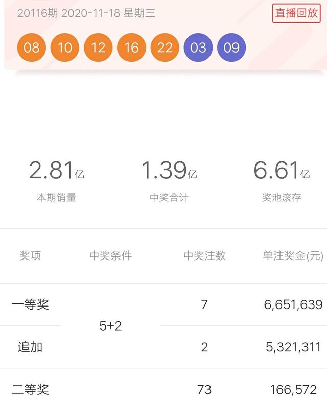 7777788888王中新版,统计数据详解说明_AJS27.223云端版