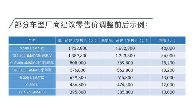 2024新澳门天天开好彩,高速响应计划执行_DBT27.100亲和版