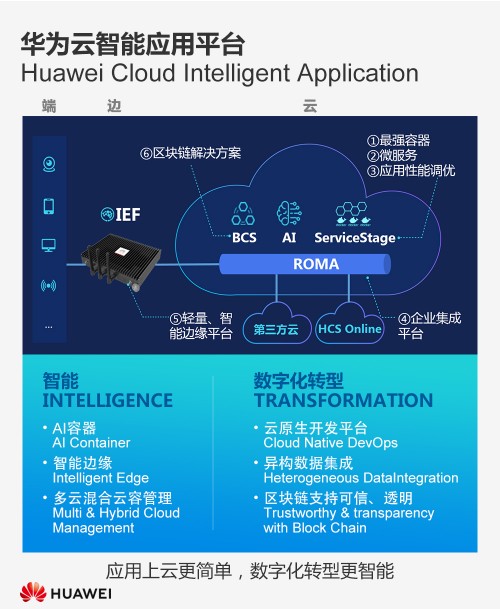 7777788888精准管家婆免费784123,数据整合解析计划_IEM27.543高清晰度版
