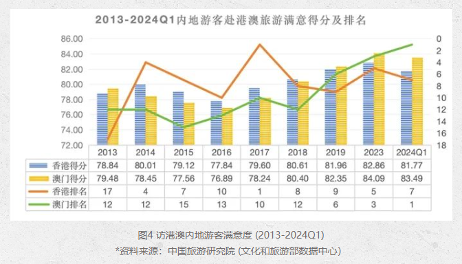 新澳门开奖结果2024开奖记录,实地数据验证_ARZ27.934体现版