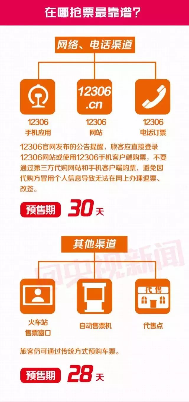 2024今晚澳门开什么号码,灵活性执行方案_HZP27.717百搭版