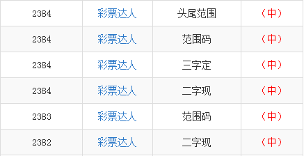 新址二四六天天彩资料246,创新计划制定_JAH27.591灵动版