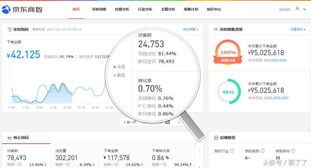 新澳版精准单双大全,高效执行方案_BIX27.281触控版
