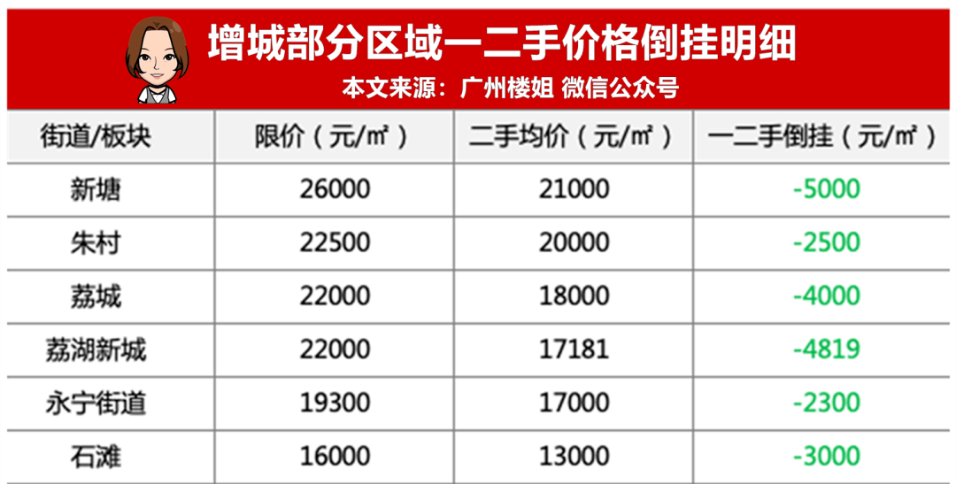 澳门开奖结果+开奖记录表生肖,市场需求解答_EZS27.664任务版