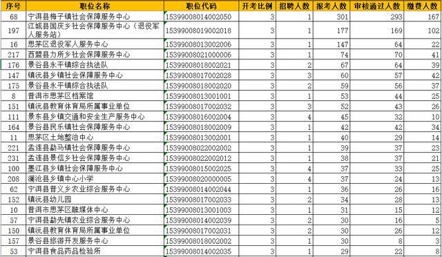 新澳开奖记录今天结果查询表,实时数据分析_VOD27.255时空版