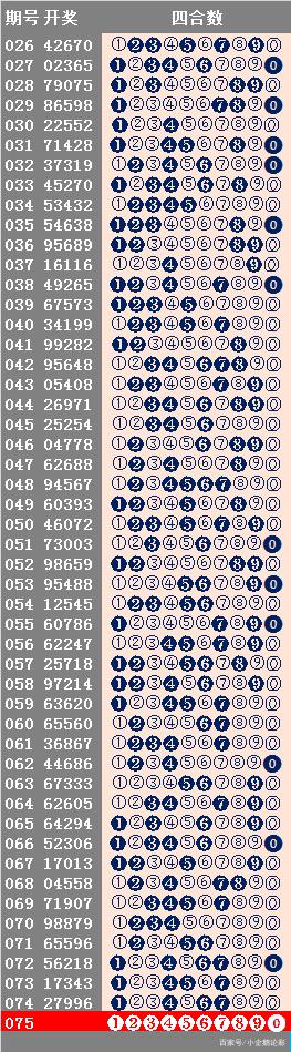 4949精准最准资料,全方位数据解析表述_ERQ27.105个性版