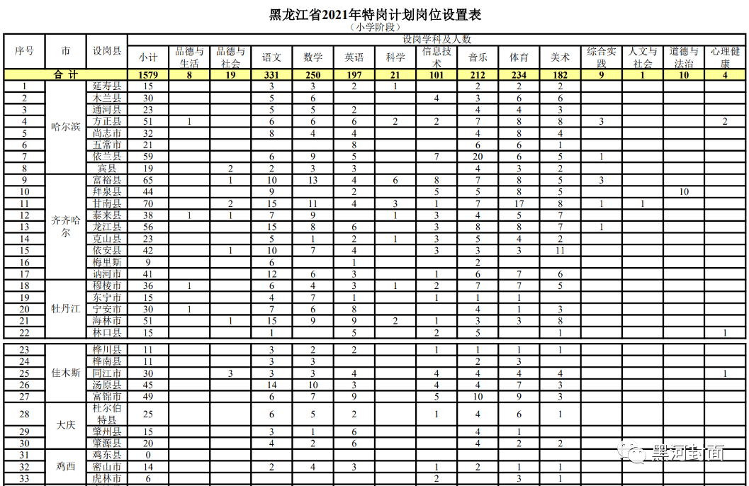 霍邱招聘网最新招聘,霍邱招聘网最新招聘职位信息大揭秘，你的理想工作在这里等你！