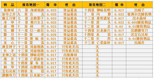 王中王72385.cσm查询,实际确凿数据解析统计_HHD27.373Tablet