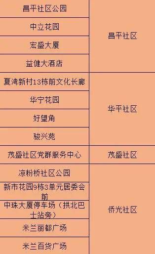 新澳门精准四肖期期中特公开,时代变革评估_LPU27.294护眼版
