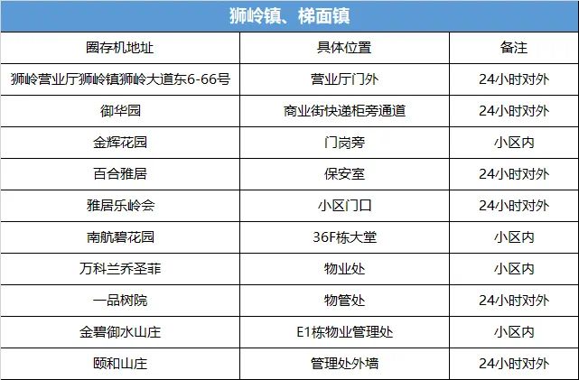 2024年新奥开奖结果,安全设计方案评估_FVH27.236UHD