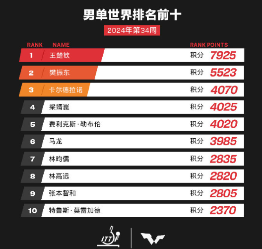 新澳天天开奖资料大全最新54期129期,完善实施计划_QYZ27.573设计师版