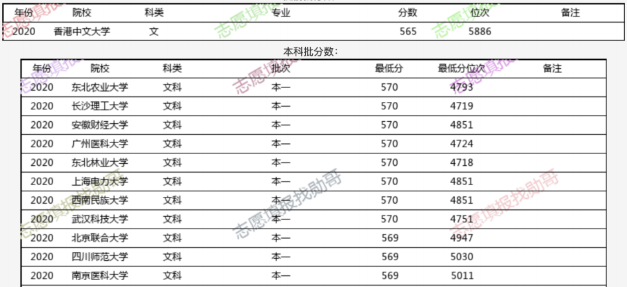 二四六香港资料期期中准l,统计数据详解说明_MCX27.885悬浮版