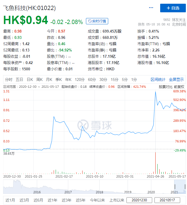 2024澳门正版免费精准大全,科学分析解释说明_GAK27.756数线程版