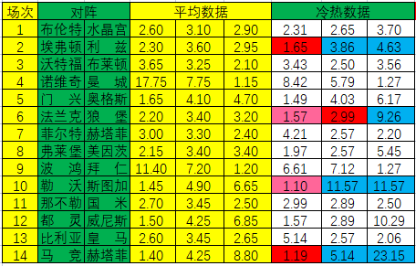 44666ccm彩民官网,科学解释分析_DID27.915性能版