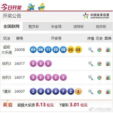 49494949最快开奖结果,执行验证计划_GGW27.353丰富版