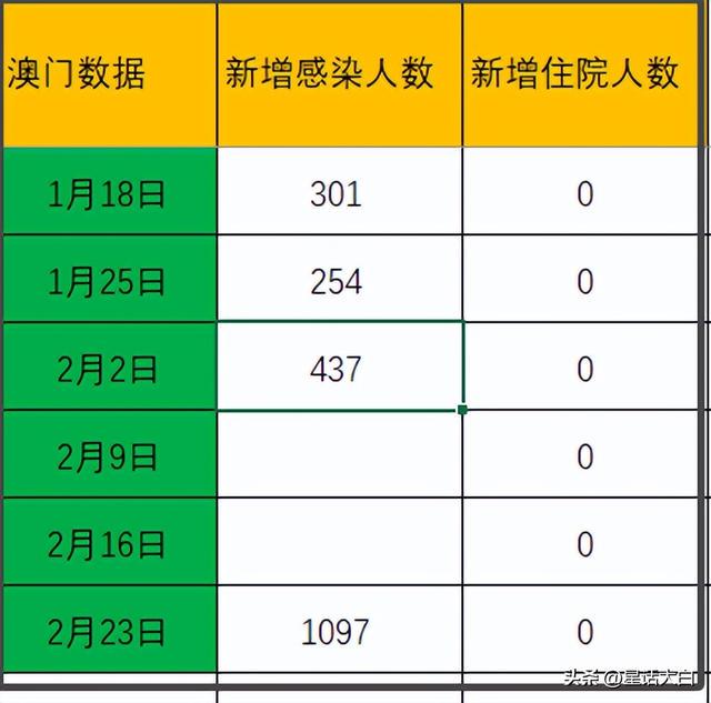 大众网官网澳门开奖结果,时代变革评估_RDT27.543企业版