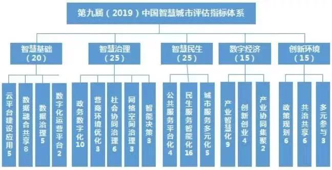 管家婆2024新奥正版资料,实地数据评估分析_IMU27.305艺术版