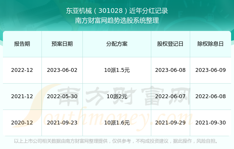 72396.cσm查询澳彩开奖网站,策略优化计划_BDS27.656高端体验版
