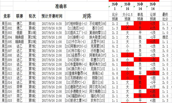 二四六天天彩资料正版天天开奖,科学分析严谨解释_NGJ27.296豪华款