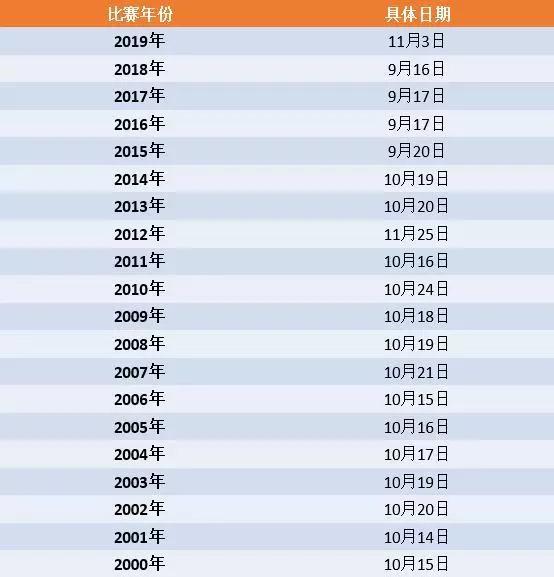 2024澳门特马今晚开奖138期_准确资,科技成果解析_ZBG27.995专业版