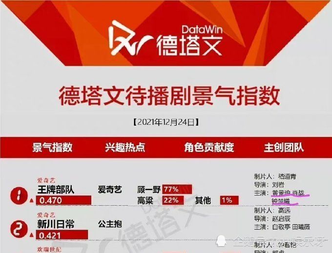 2024年管家婆精准一肖,实地观察数据设计_VCR27.443调整版
