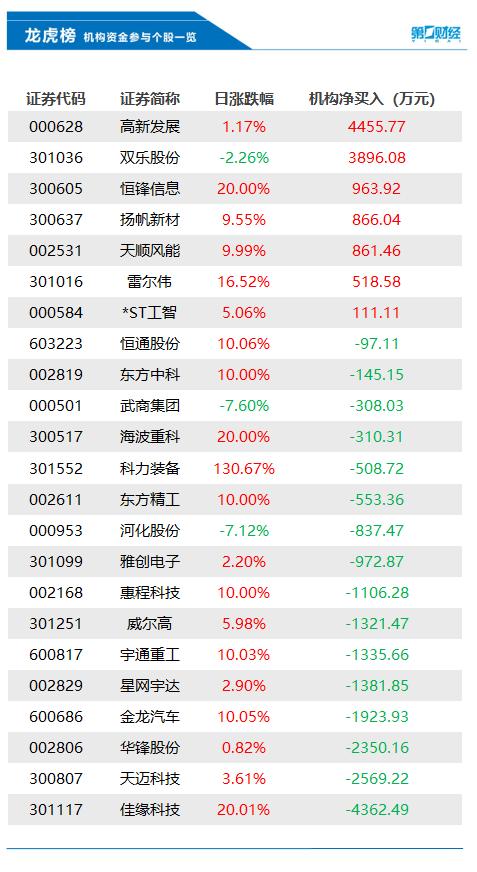 2024年开奖结果新奥今天挂牌,科学解说指法律_FDE27.377知识版