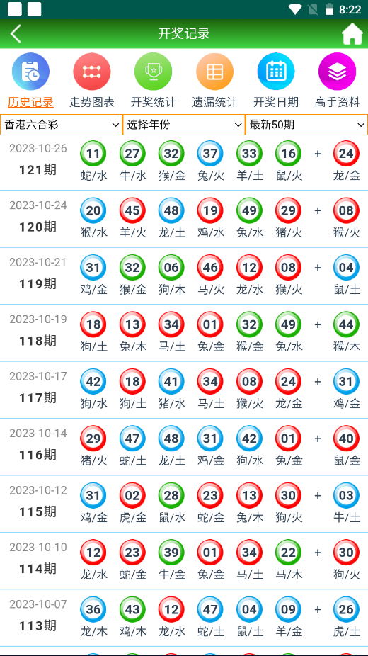 2024澳门天天开好彩大全53期,精准数据评估_XHE27.725亲和版