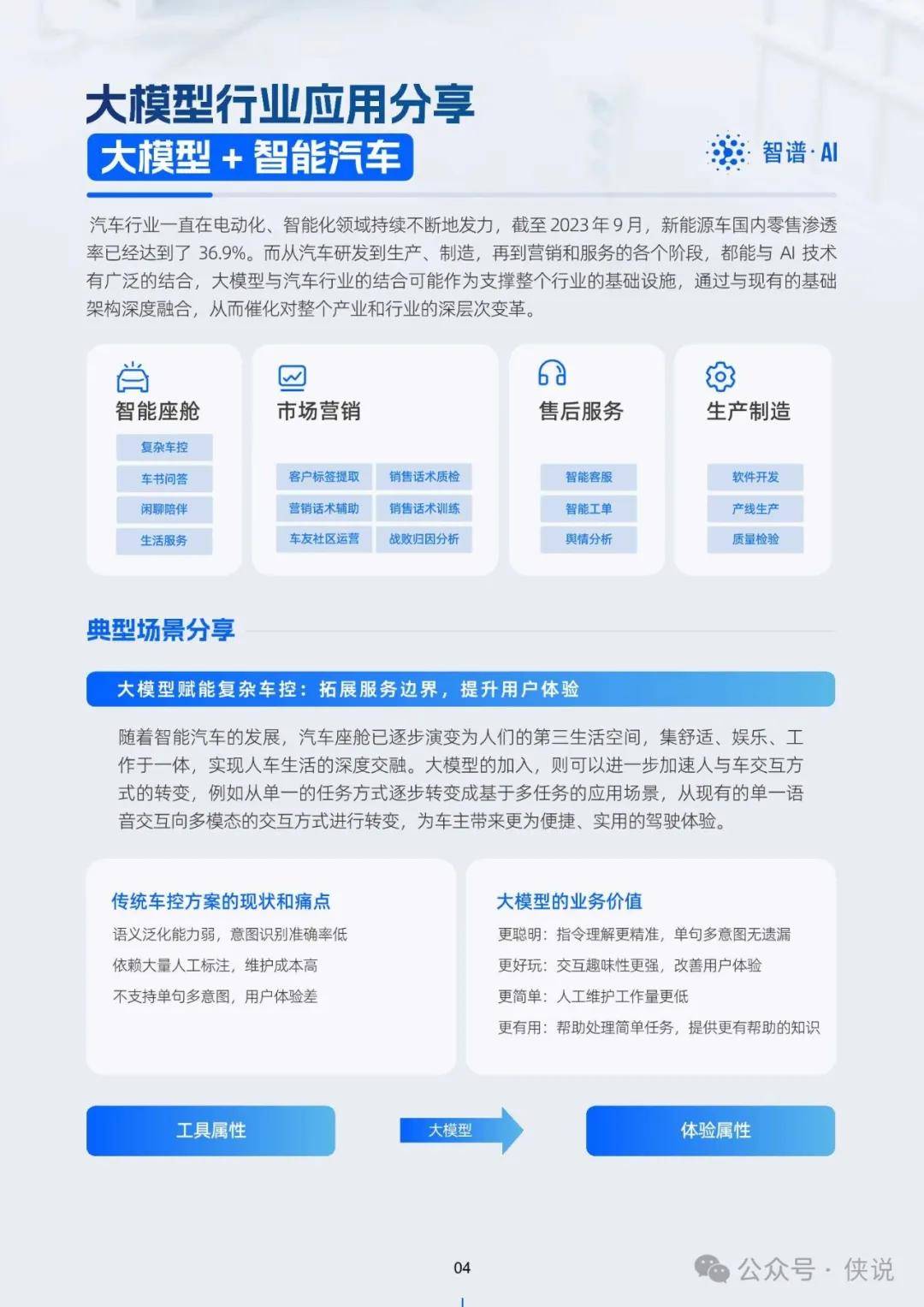 新澳正版资料免费公开十年,创新策略设计_DTF27.457硬件版