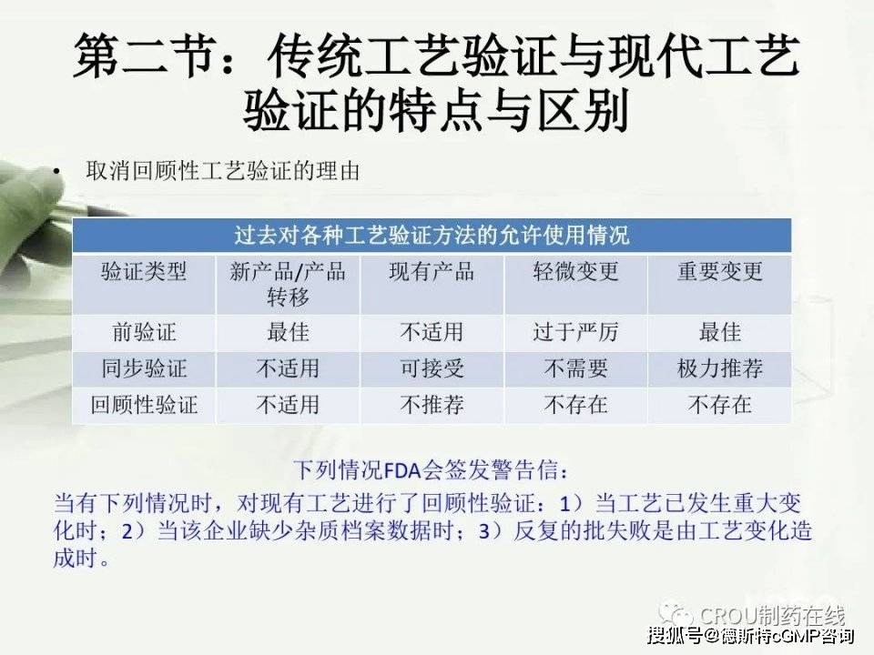 澳门今晚开特325四不像图,实地验证实施_PAS27.718分析版