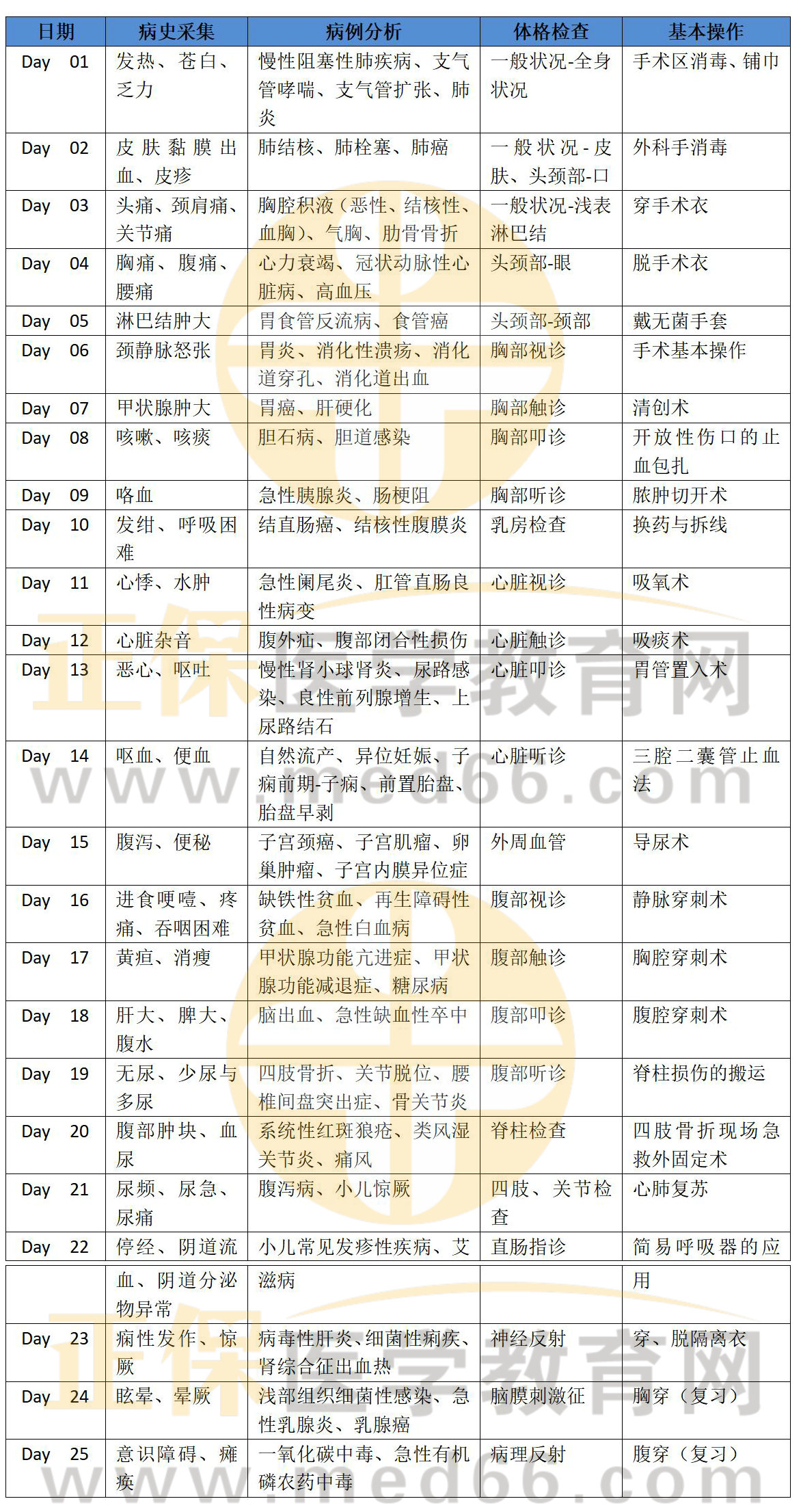 天中图库天中图天中图库汇总,平衡计划息法策略_SCZ27.150便携版