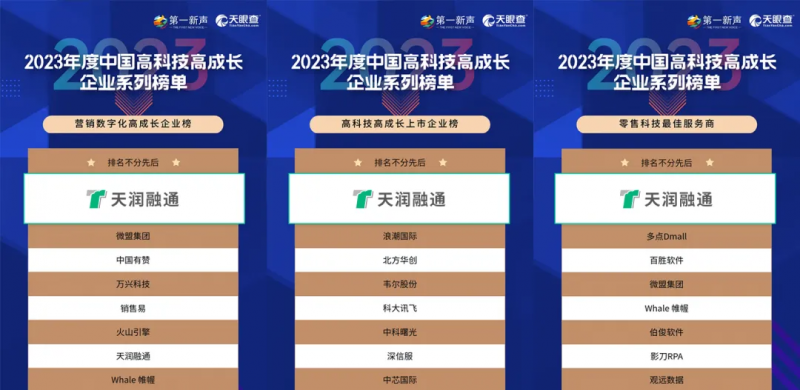 777778888精准管家婆,新技术推动方略_PYF27.661云端版