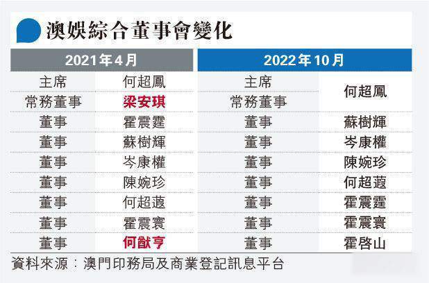 新澳门最准一肖一特,稳固计划实施_ZUN27.709神念境