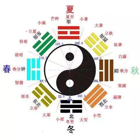 澳门八卦神算l600 图库l八百图库l294 澳门资料,专家意见法案_YUE27.505编辑版