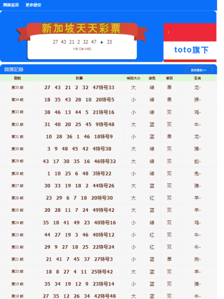 2004新澳门天天开好彩大全,高效计划实施_ZGG27.340远光版