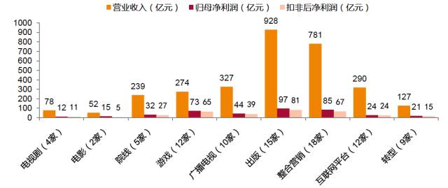 奥码资料和图片,科学数据解读分析_ZCS27.305高效版