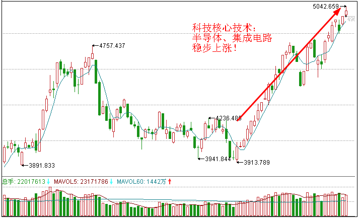澳门今晚特马一肖必中,技术措施_YCJ27.853珍藏版