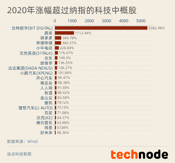 新澳好彩免费资料查询网址,全面设计实施_XLQ27.259随行版