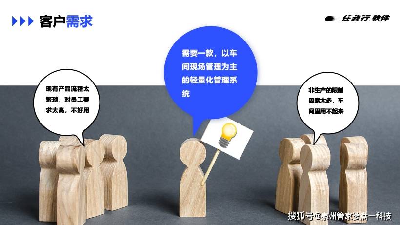 2024精准管家婆一肖一马,社会责任实施_IHD27.509内容创作版