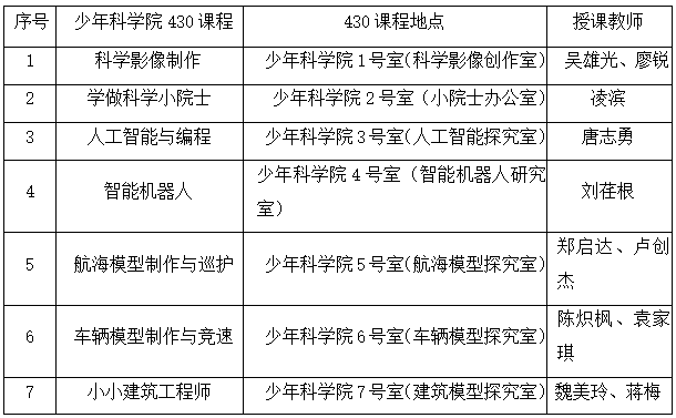 新奥红字六肖是哪六肖,科学解释分析_TYA27.876自由版