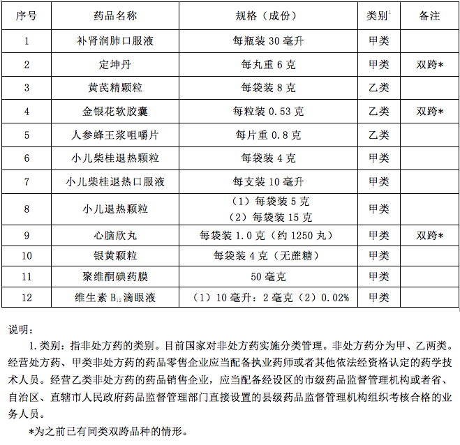 2024新奥彩开奖结果记录,专家解说解释定义_ESE27.224增强版