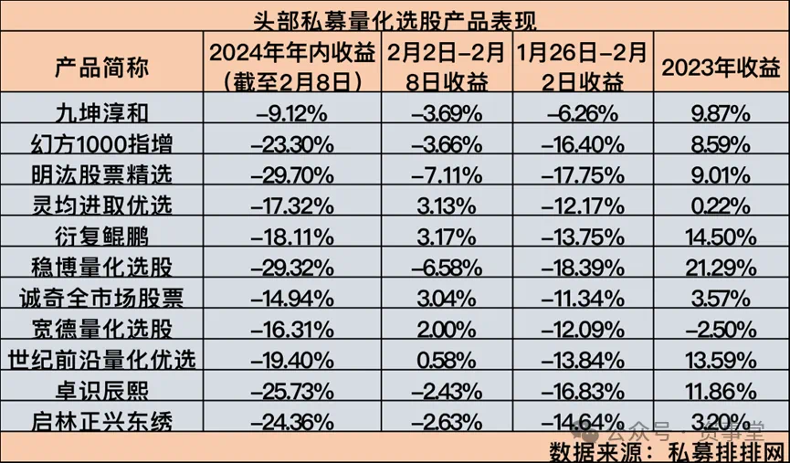 澳门资料-澳门开空彩资料大全,平衡计划息法策略_HNQ27.839发布版