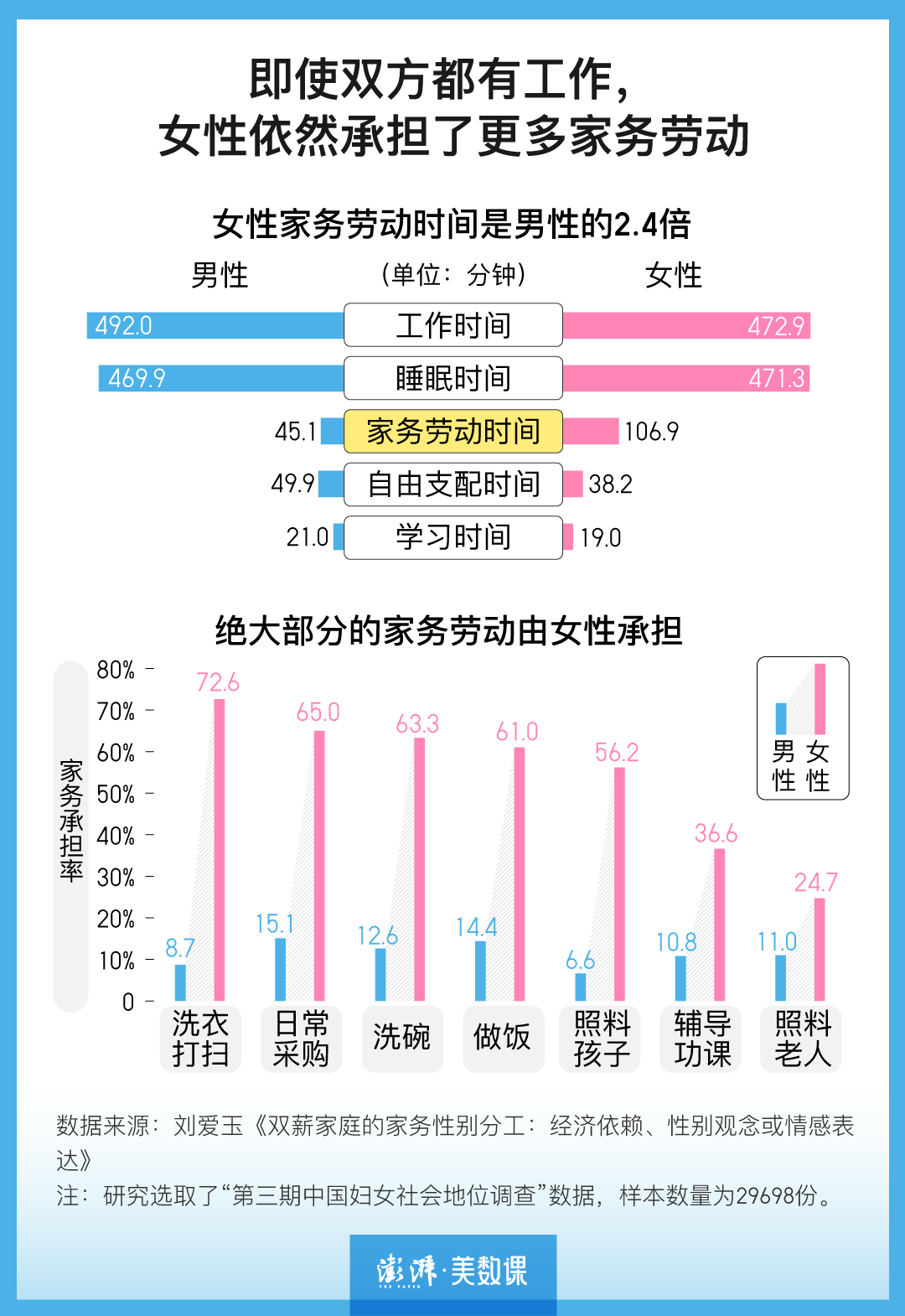 新奥彩最新资料,实证分析细明数据_XDN27.677经典版