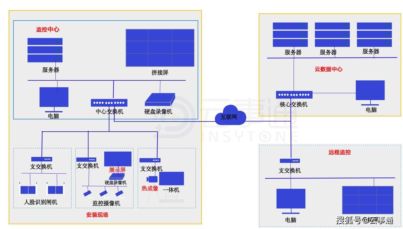 新澳天天彩,数据引导执行策略_CIF27.203快捷版