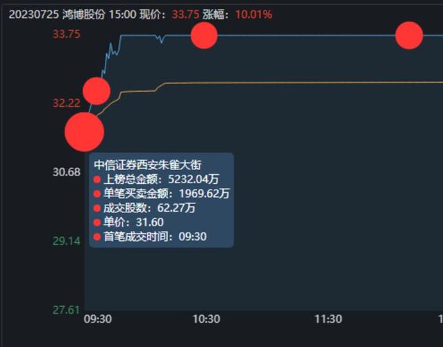 揭秘某公司的发展动态与未来展望，最新消息来自002426
