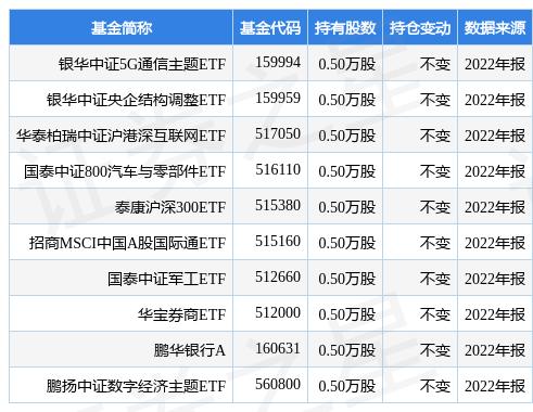 银华90最新净值,银华90最新净值，一场关于友情与陪伴的温馨故事
