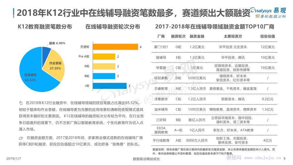 德州司机最新招聘，行业现状、观点分析与个人立场探讨